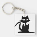 Recherche de chance porteclés Chaton
