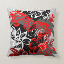 Recherche de remous maison deco Fleurs