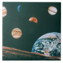 Recherche de système solaire carreaux Planète