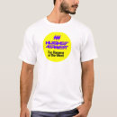 Recherche de ligne aérienne tshirts Air
