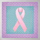 Recherche de sein posters Sensibilisation au cancer