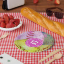 Recherche de carte de note assiettes Pour enfants
