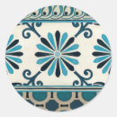 Recherche de frise autocollants Décoratif