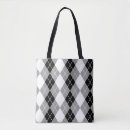 Recherche de argyle accessoires Motif