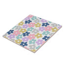 Recherche de retro carreaux Décoration