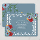 Recherche de découpe invitations Floral