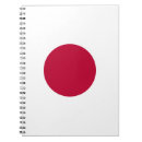 Recherche de drapeaux du japon Nippon