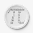 Recherche de symbole de pi Simple