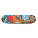 Recherche de éclaboussure skateboards L'eau