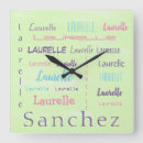 Recherche de prénom horloges Pour elle
