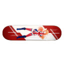 Recherche de cric skateboards Cric des syndicats