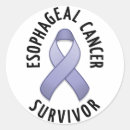 Recherche de je suis un survivant autocollants Remise