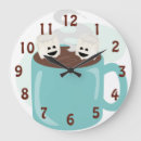 Recherche de marshmellow Cacao