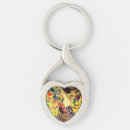 Recherche de kimono porteclés Japonaise