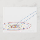 Recherche de cercles multicolores cartes postales Horizontal