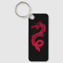 Recherche de new year accessoires Red