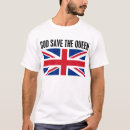 Recherche de god save the queen La grande bretagne