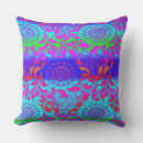 Recherche de art nature coussins Pour eux