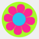 Recherche de rose bleu turquoise autocollants Aqua