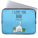Recherche de propriétaire ordinateurs portables protections Papa chat