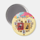 Recherche de citation de souvenirs magnets Toute personne