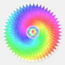 Recherche de chakra de couronne autocollants Sahasrara