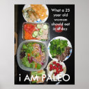Recherche de paleo posters Paléo