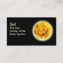 Recherche de système solaire cartes visite Étoiles