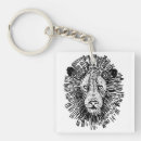 Recherche de force de courage porteclés Lion