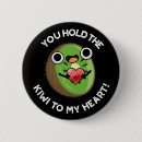 Recherche de kiwi fruit badges Pour tous