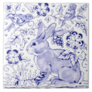 Recherche de lapins carreaux Toute personne