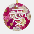 Recherche de kanji japonais ornements Écriture japonaise