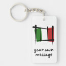 Recherche de souvenirs italiens porteclés L'italie