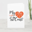 Recherche de maman basket ball vœux cartes Sports