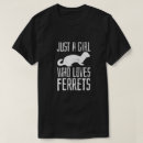 Recherche de ferrett Ferrets