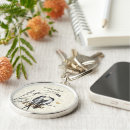 Recherche de inséparables porteclés Pour elle