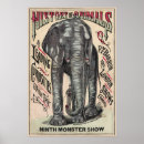Recherche de vintage circus posters Éléphant