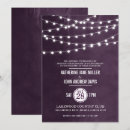 Recherche de projecteur invitations Aquarelle