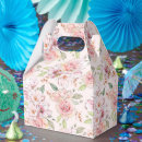 Recherche de pastel ballotins Girly