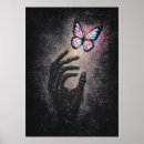 Recherche de surréalisme gothique posters Surréaliste