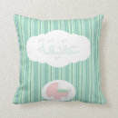 Recherche de l islam coussins L'islam