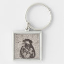 Recherche de vieux porteclés Rouge