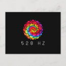 Recherche de fréquence posters Amour