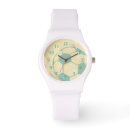 Recherche de passé montres Sports