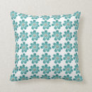 Recherche de de divan coussins Motif