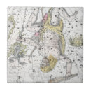 Recherche de diagrammes carreaux Astronomie