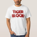 Recherche de sang de tigre Équipe