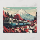 Recherche de photographe cartes postales Vintage