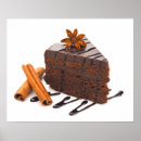 Recherche de chocolat posters Restaurant