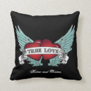 Recherche de ailes par tatouage Amour